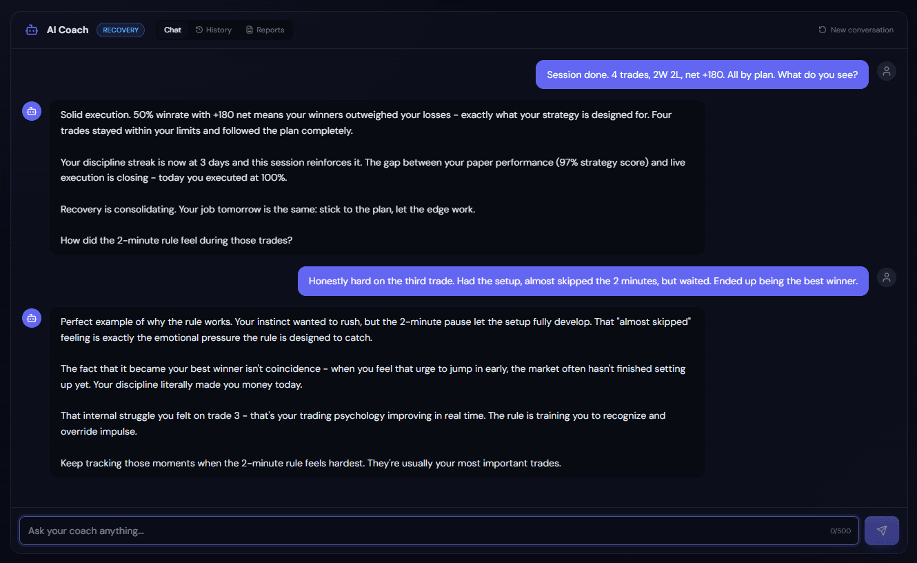 Tradeventure AI Coach, a real conversation: the trader nearly skipped their 2-minute rule, waited, and the Coach explains why that trade became the best winner